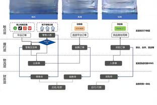 吃到饱！祖巴茨出战23分钟7投6中得到15分8板2帽