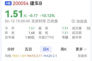 利物浦官方：远藤航当选1-1战平曼城队内最佳球员